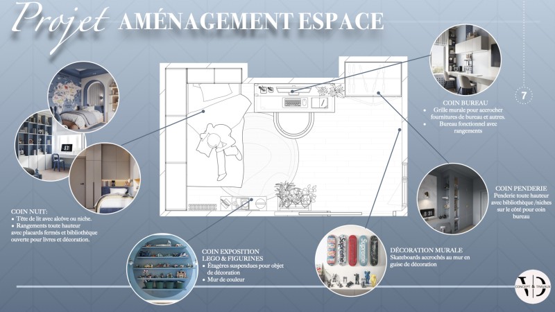 Chambres d’enfants et d’ados : nos idées d’aménagement sur-mesure en exclusivité à Versailles 78000